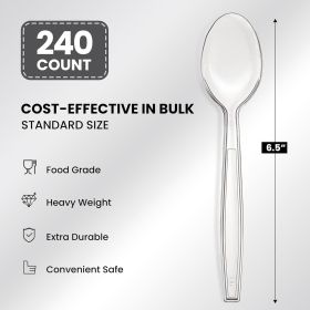 240 Count Extra Heavy Duty Clear Plastic Spoons