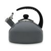 2.8QT Kettle Gray